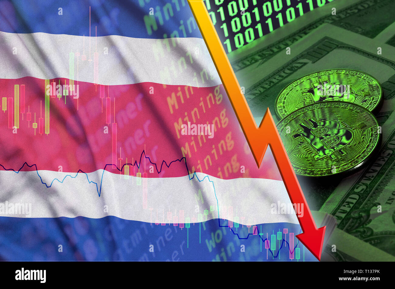 Bitcoin costa rica hi-res stock photography and images - Alamy