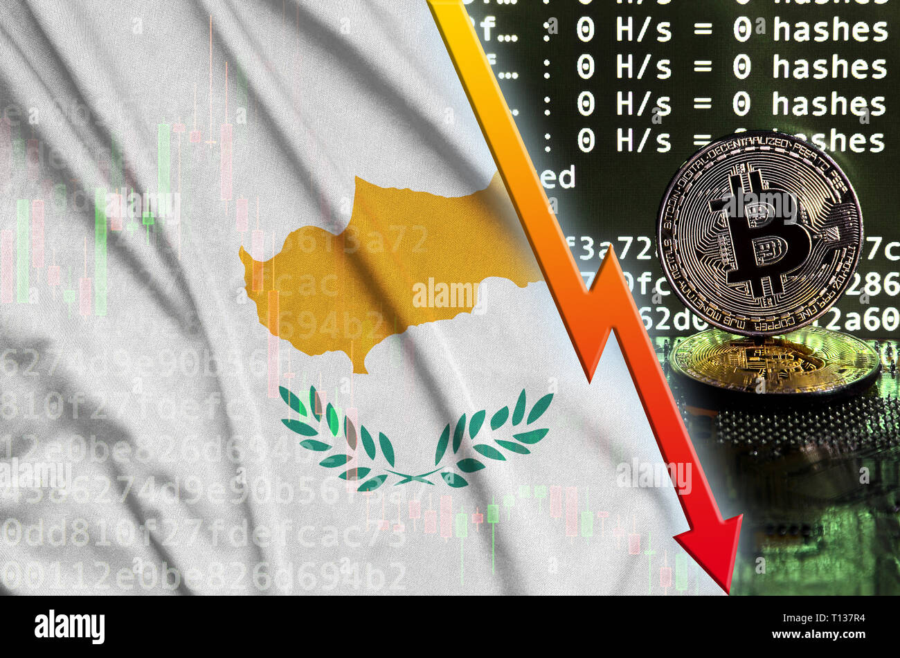 Cyprus flag and falling red arrow on bitcoin mining screen and two physical  golden bitcoins. Concept of low conversion in cryptocurrency mining Stock  Photo - Alamy