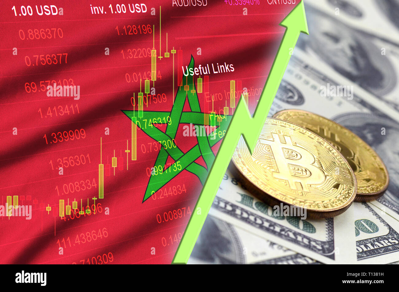 Morocco flag and cryptocurrency growing trend with two bitcoins on dollar  bills. Concept of raising Bitcoin in price against the dollar Stock Photo -  Alamy
