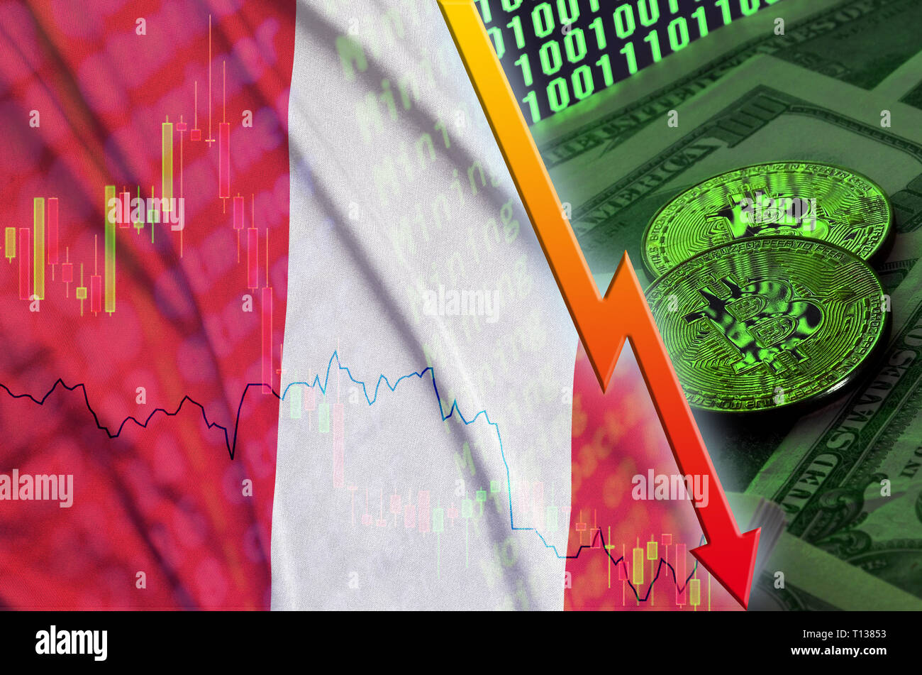 Peru flag dollar hi-res stock photography and images - Alamy