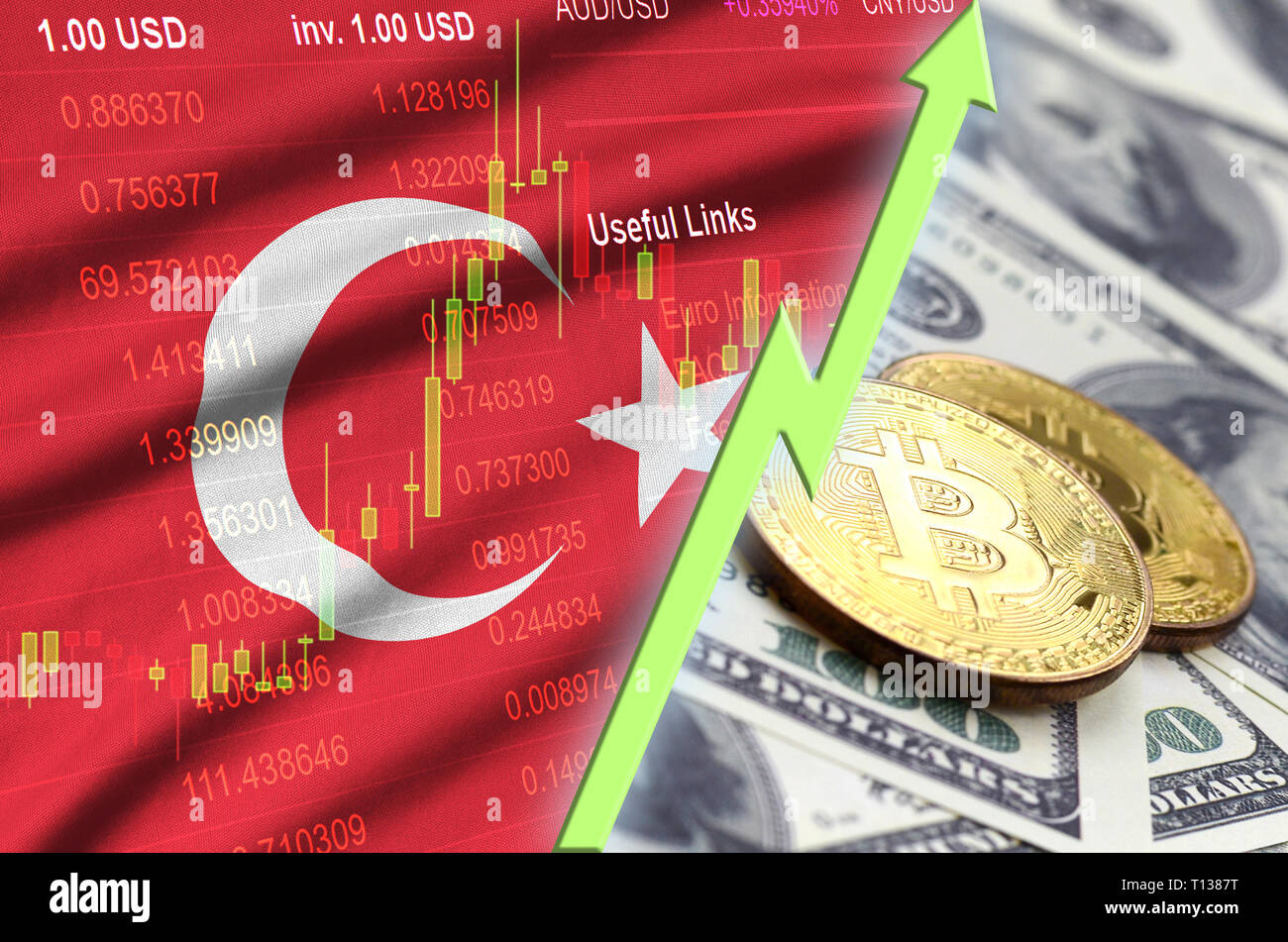 Bitcoin in turkey hi-res stock photography and images - Alamy