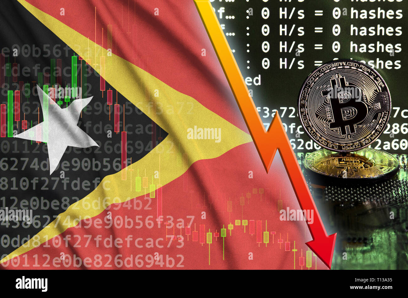 Timor Leste flag and falling red arrow on bitcoin mining screen and two  physical golden bitcoins. Concept of low conversion in cryptocurrency  mining Stock Photo - Alamy