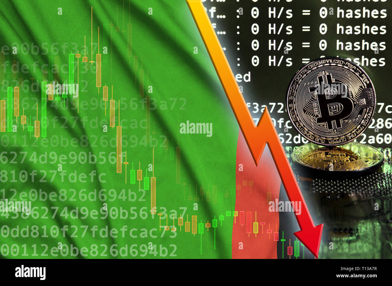 Zambia flag and falling red arrow on bitcoin mining screen and two