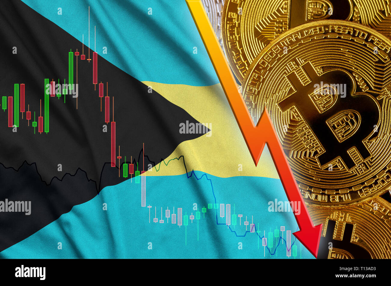 Bahamas flag and cryptocurrency falling trend with two bitcoins on dollar  bills. Concept of depreciation Bitcoin in price against the dollar Stock  Photo - Alamy