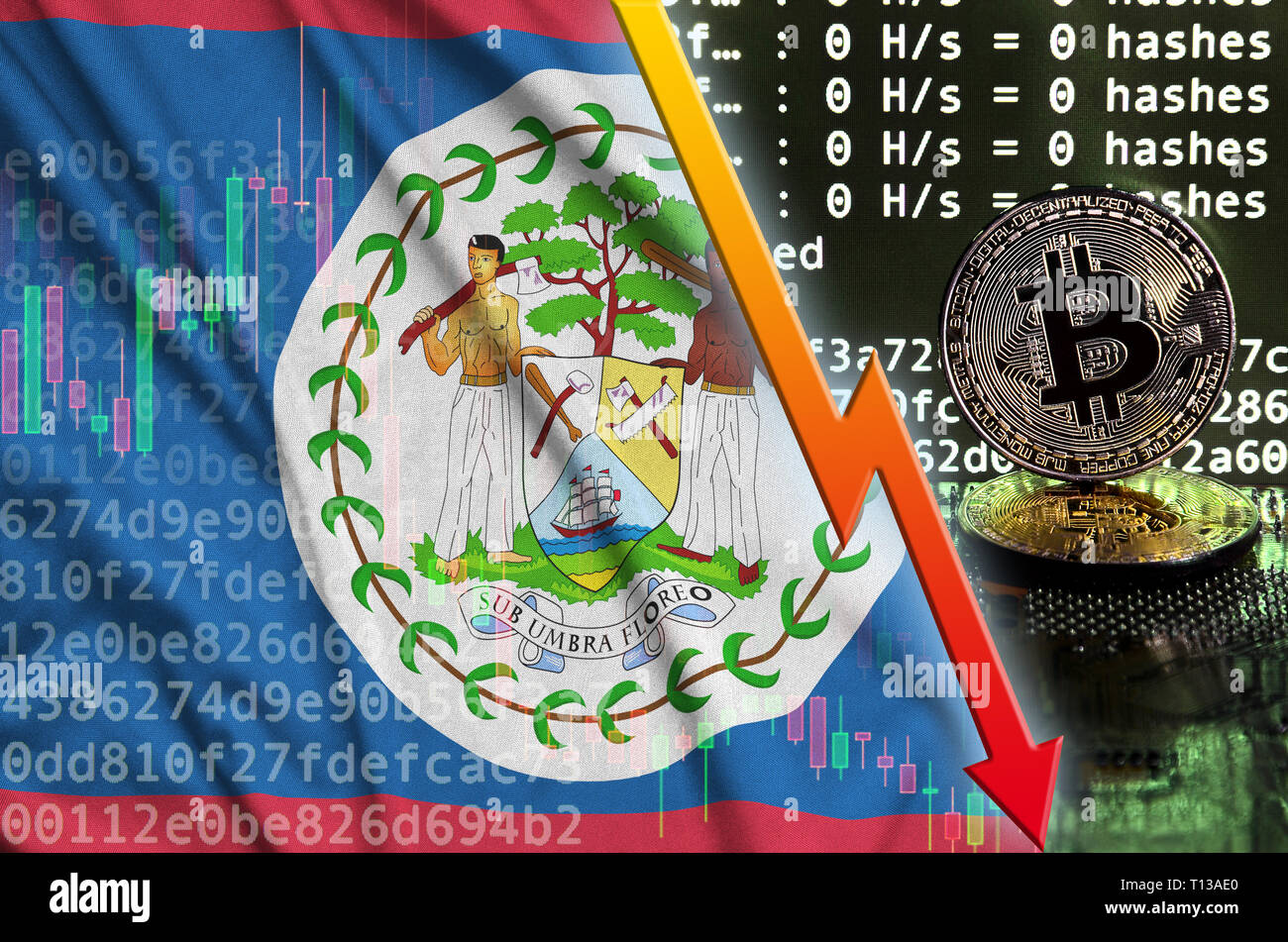 Belize bitcoin hi-res stock photography and images - Alamy