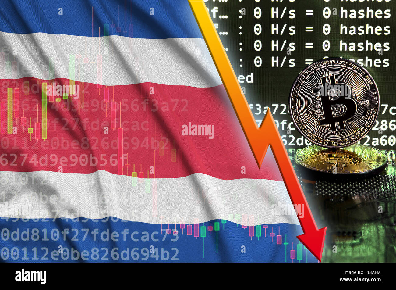 Bitcoin costa rica hi-res stock photography and images - Alamy