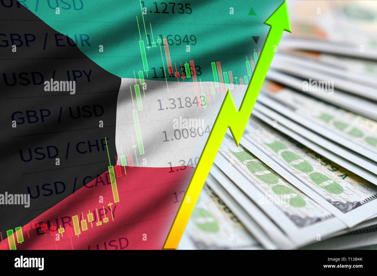 Kuwait flag and chart growing US dollar position with a fan of dollar