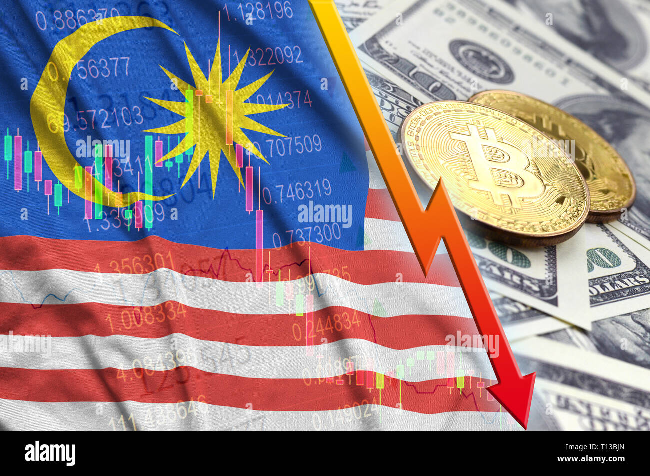 Malaysia flag and cryptocurrency falling trend with two bitcoins on dollar  bills. Concept of depreciation Bitcoin in price against the dollar Stock  Photo - Alamy