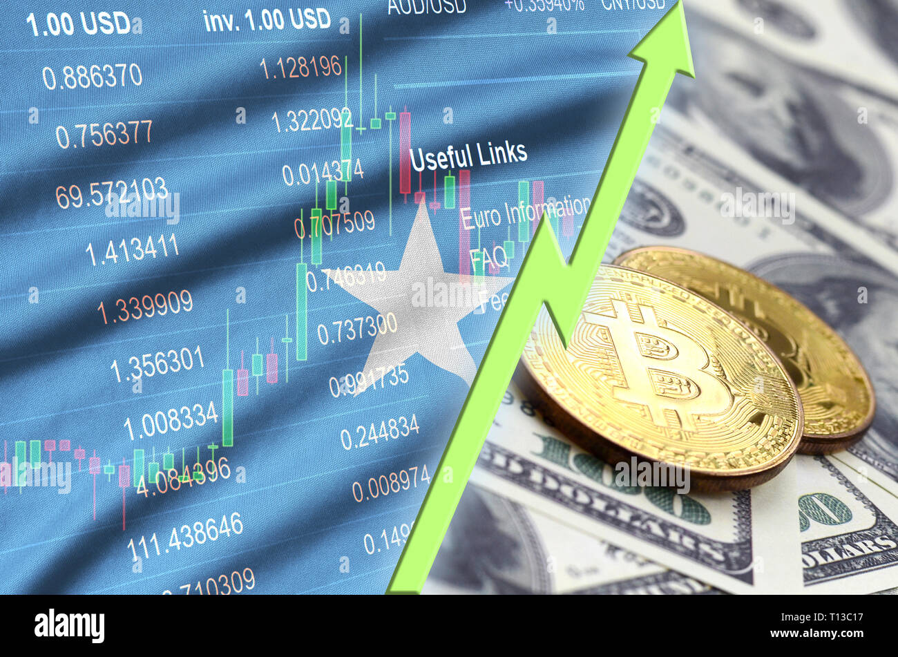 Somalia flag and cryptocurrency growing trend with two bitcoins on dollar  bills and binary code display. Concept of raising Bitcoin in price and high  Stock Photo - Alamy