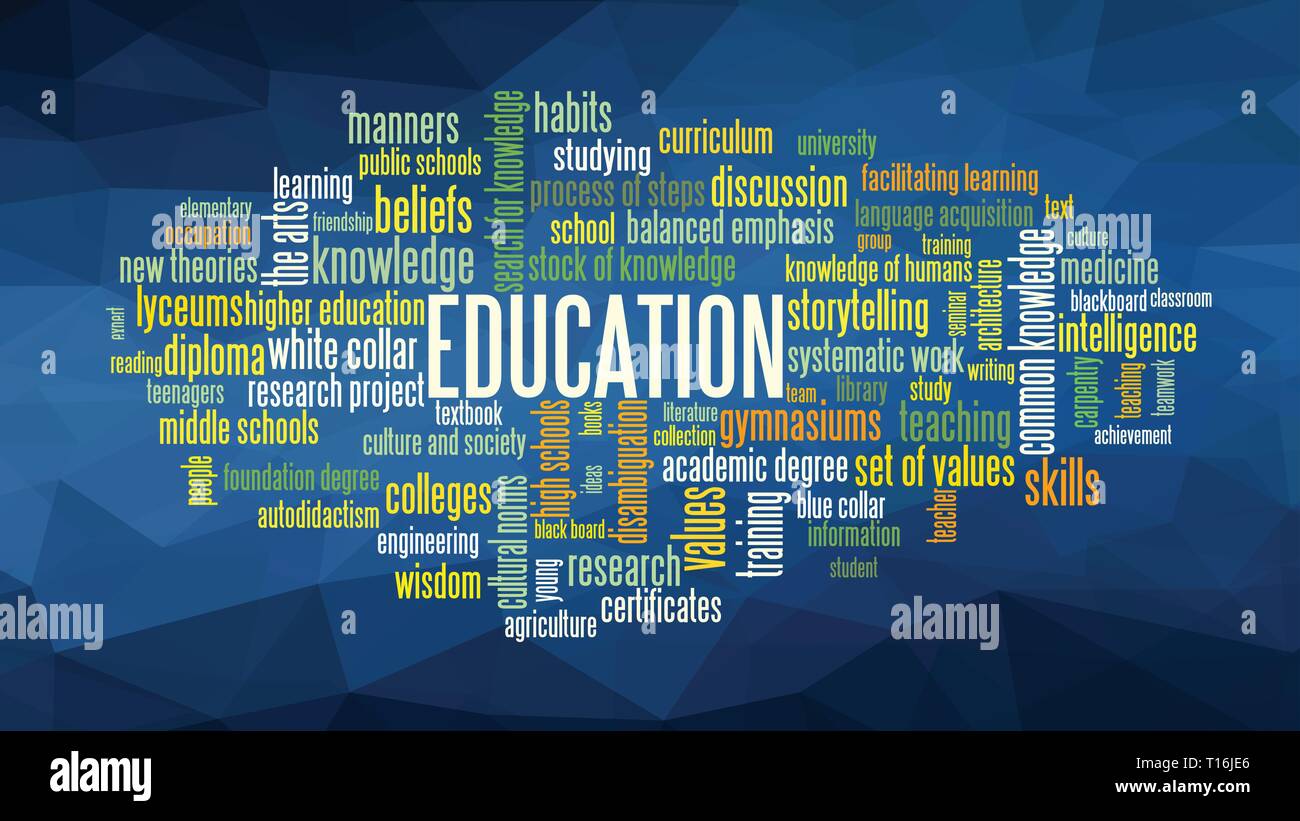 Word cloud, concept illustration shows words related to knowledge