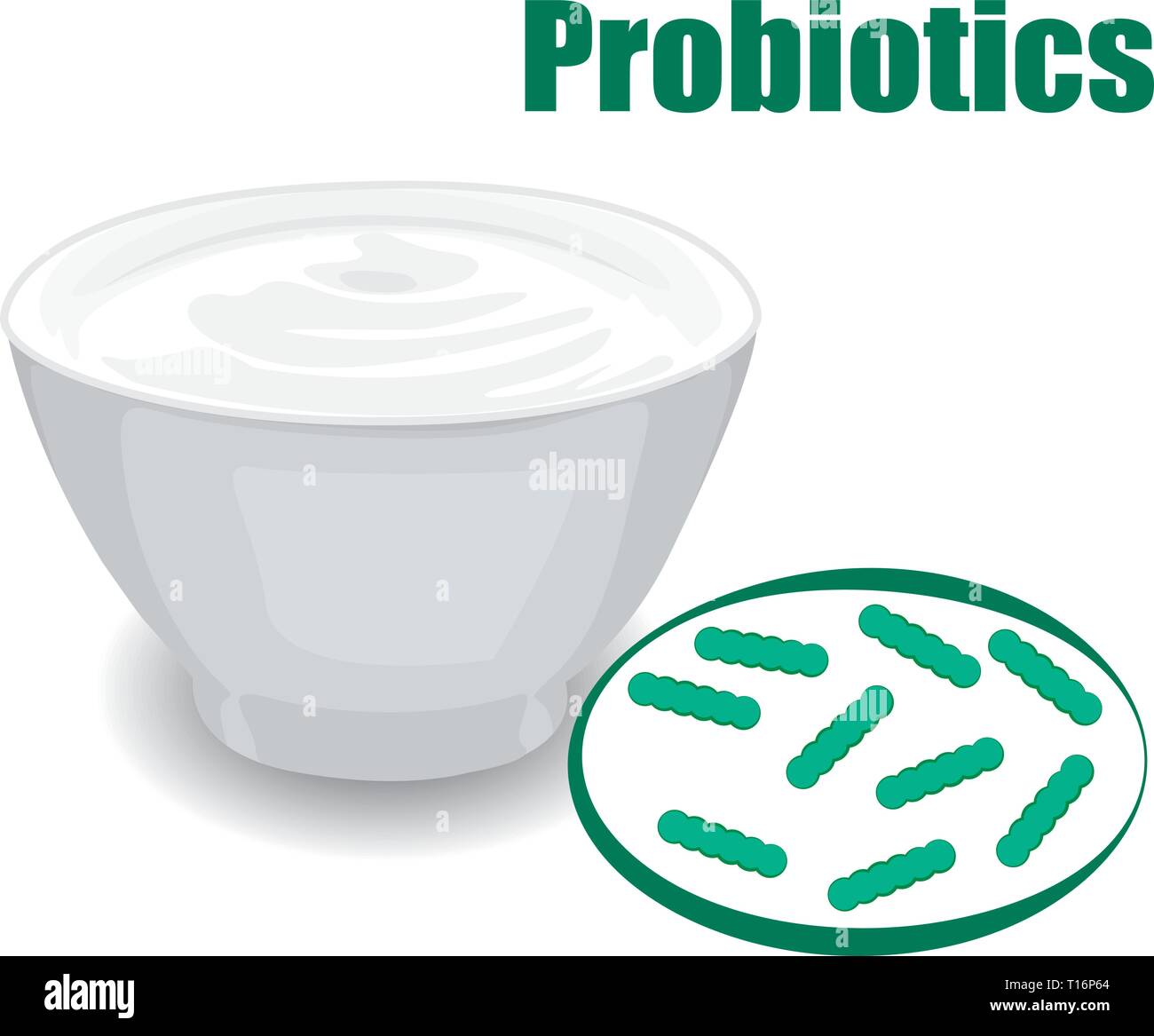 Good Bacteria In Yogurt