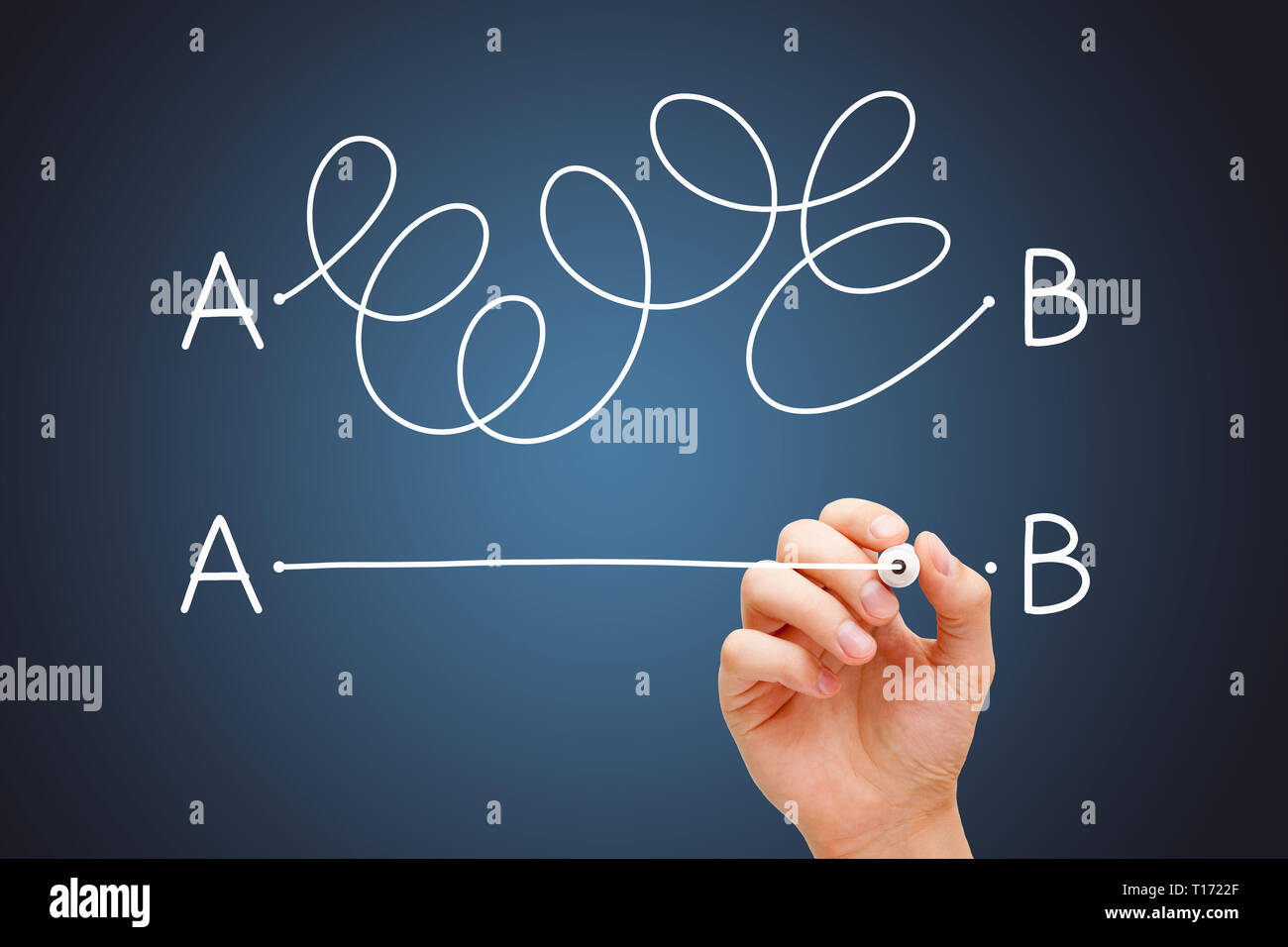 Hand drawing a conceptual diagram about the importance to find the shortest way to go from point A to point B, or a simple solution to a problem. Stock Photo