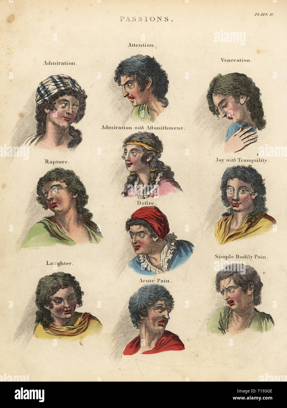 Passions from Johann Caspar Lavater’s Physiognomy. Admiration, Attention, Veneration, Admiration with Astonishment, Rapture, Joy with Tranquility, Desire, Laughter, Simple Bodily Pain, Acute Pain. Handcoloured copperplate engraving from William Smellie’s translation of Count Georges Buffon’s History of the Earth and Animated Nature, Thomas Kelly, London, 1829. Stock Photo