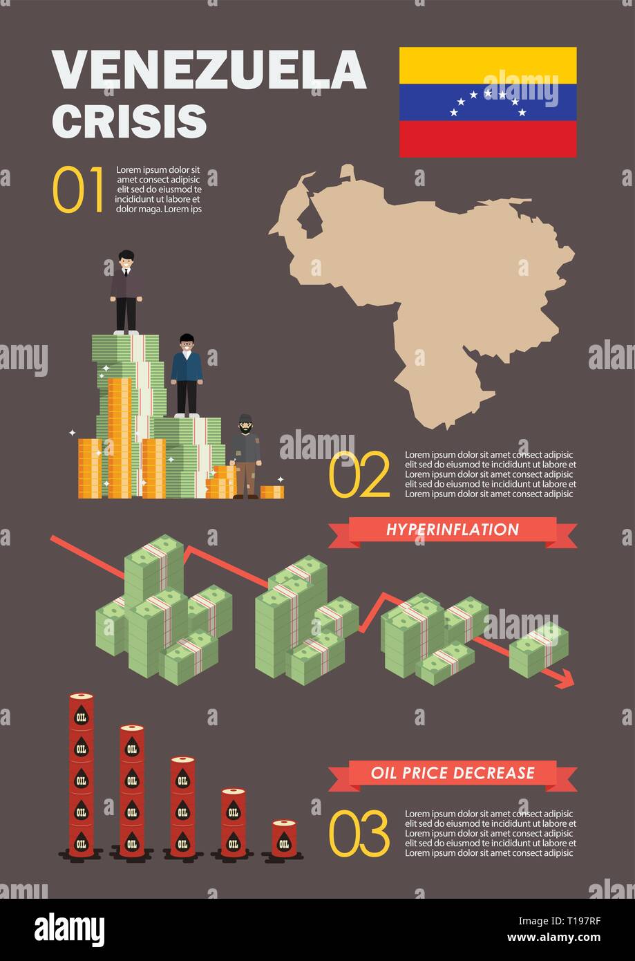 Venezuela crisis infographic. vector illustration concept Stock Vector