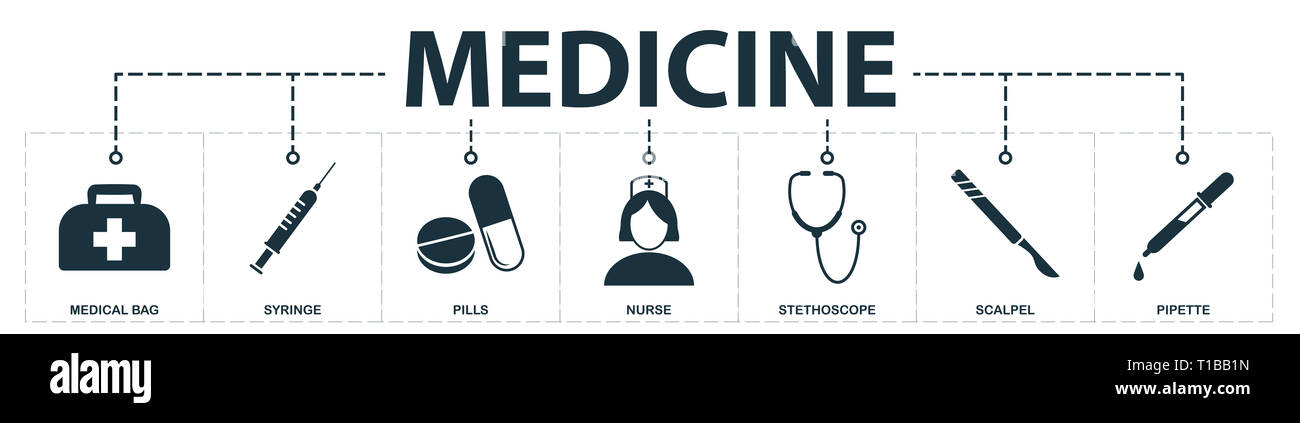 Medicine set icons collection. Includes simple elements such as Medical ...