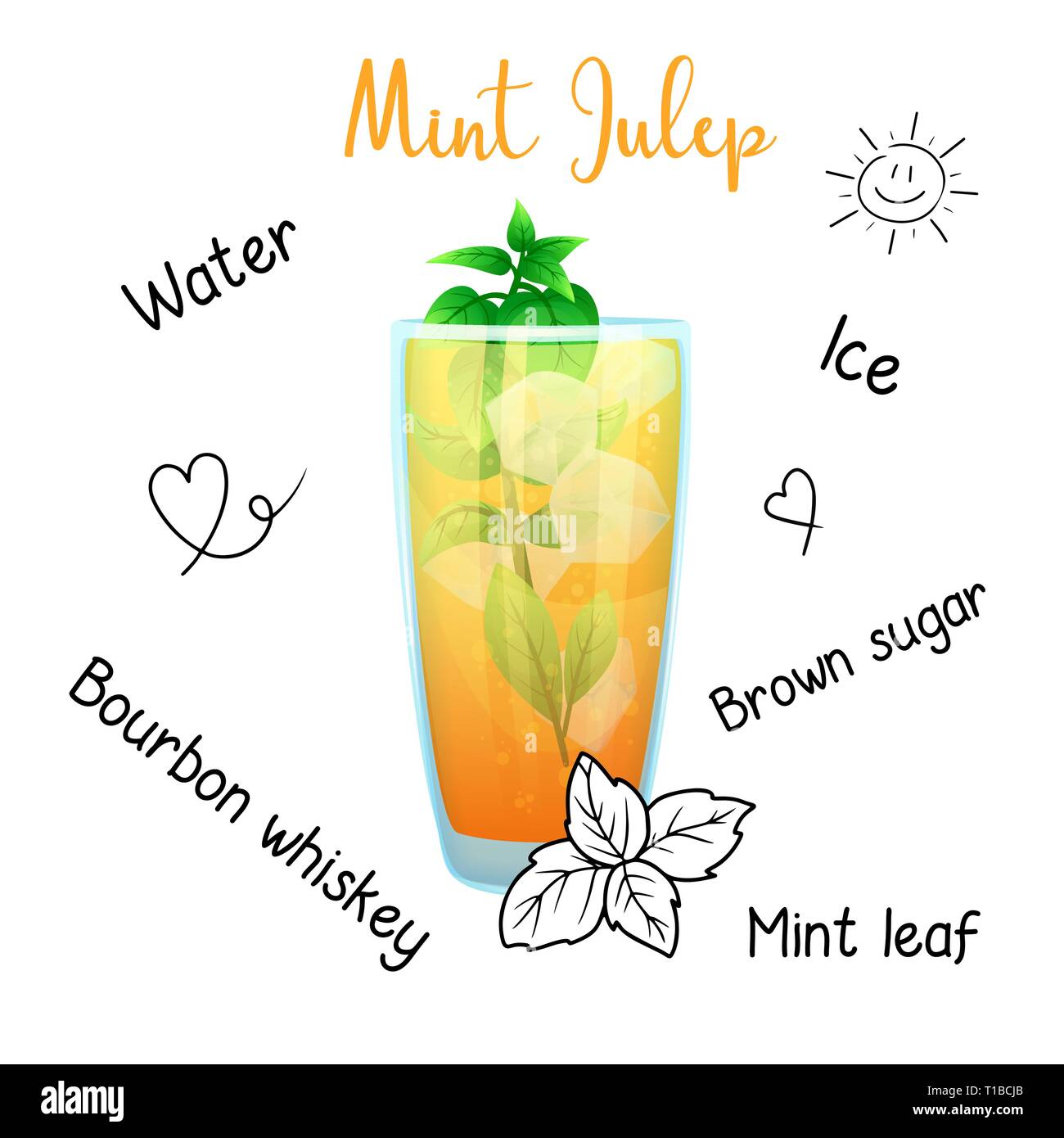 Simple recipe for an alcoholic cocktail Mint Julep. Vector illustration