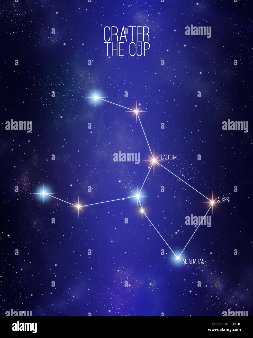 Crater Constellation