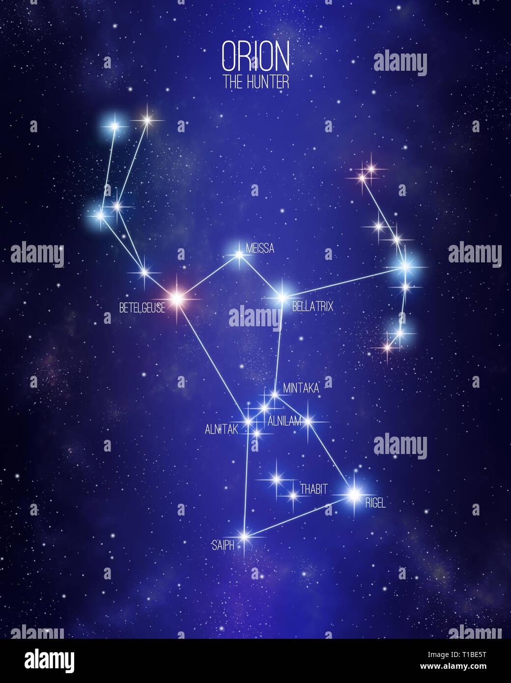 Orion the hunter constellation on a starry space background with the name of its main stars. Relative sizes and different color shades based on the sp Stock Photo