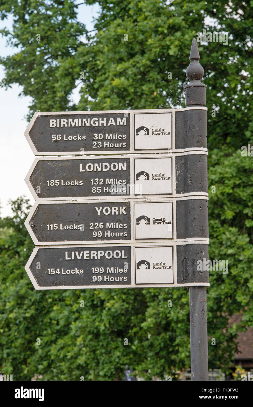 Canal  signpost Stratford Upon Avon Stock Photo
