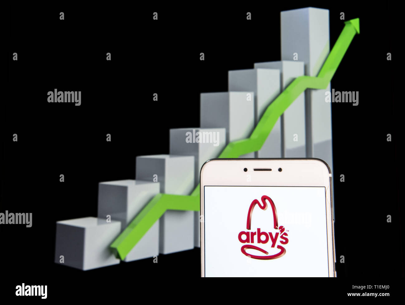 Arby S Stock Chart
