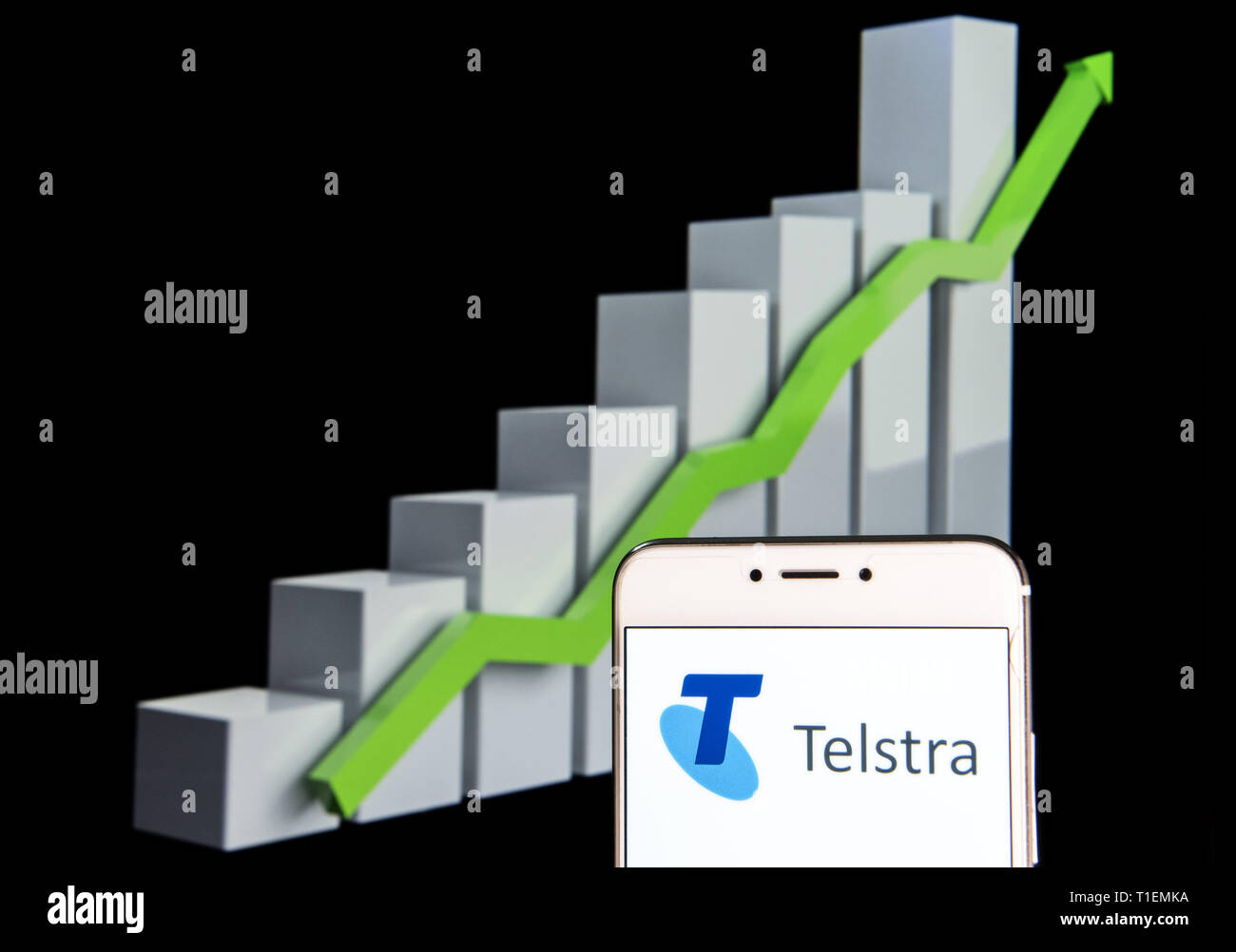Telstra Chart