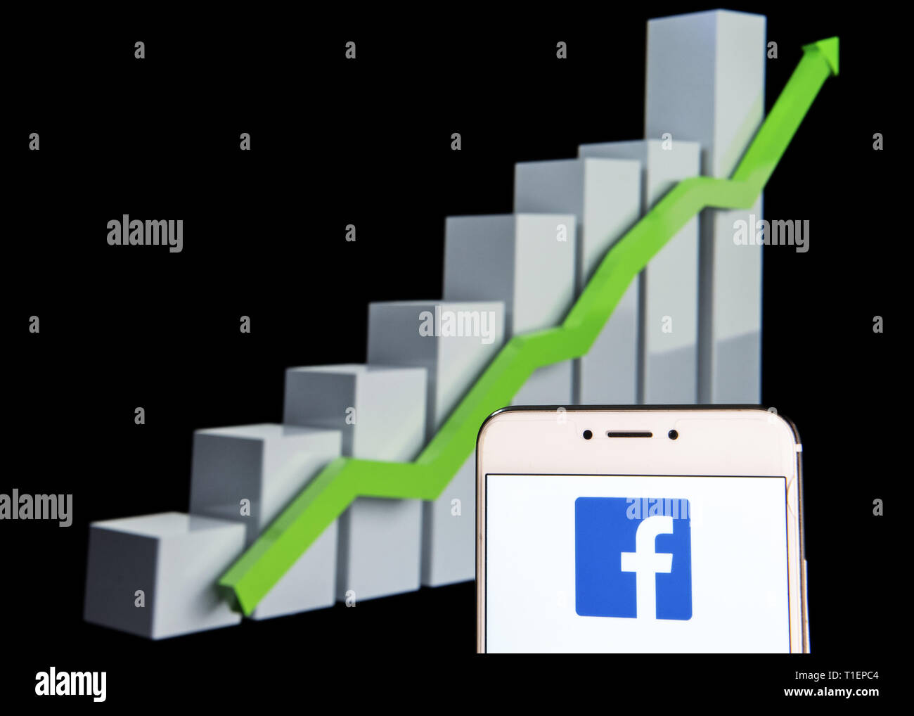 Facebook Stock Live Chart