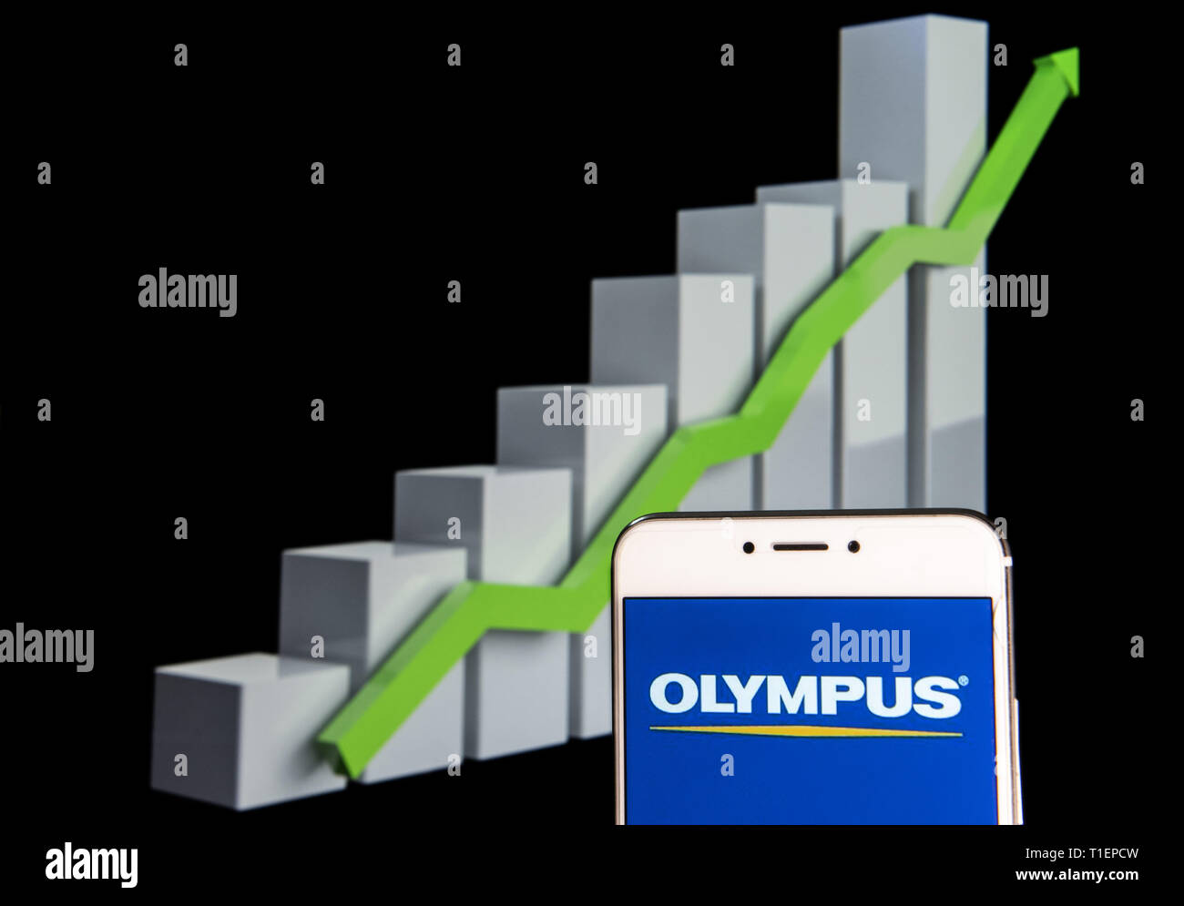Olympus Stock Chart
