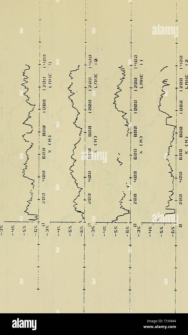 X High Resolution Stock Photography And Images Alamy
