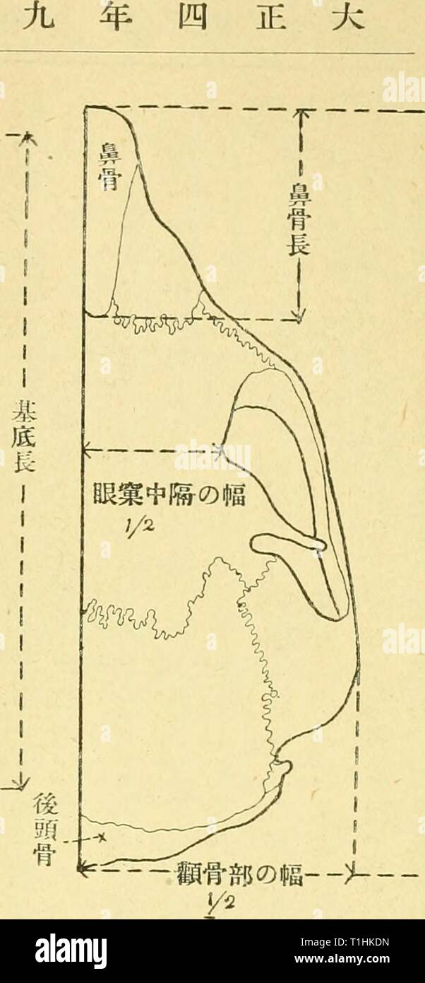 Dobutsugaku zasshi (1889) Dobutsugaku zasshi  dobutsugakuzassh27niho Year: 1889  (éé)ãHãã»Vã£ã ãèé¡æ¨æ¬ã®è®è² èª¤å·®ãå°ãããã§ããªãæ¯ãä¸ãæ¸¬ãã°ãããã§ãï¼ã¨ ã²äºãµã®ã§ã¯ãªããå°ãã¨ããæ¯ãä¸ã¯æ¸¬ãã¨è¨ãµæå³ã§ ãããå¯¦éã«ã¯ãå¿ è¦ã«æãã¦ãæªã ï¼..è²ã ãªé¨åãæ¸¬ ä¸å åãã¹ãã§ããã (éæ¨æä¸éã ã§ãããªã£ã .'I ).- ã.ï¼ããµã£ã¯ â ã-ã¤JSã¥ ä¸ä¸Cä¸&lt;Tã«åè-ã®è§£.,T'å-¸è RHKDESCK BI-VS (ãã¼ ã¯ãåã®ç·£ã®ç®èã¯ä»ã®é¨åã®ä¸ç®(epidermis)ã¨ç°ã ãã¨ãªããæ¯ã«epithelisãªãåãèã¸ãããæ¯ãå¸è èªã®ä¸ã¨ä¹³å´(ããã³èªã®papilla)ã¨ãåããããª.oã ã£-Tllesalu.us anatonl.,'s,1703, No.ã«ï¼ä¸ï¼p.ã«G)o ,ã®ã.onrp ãã°ä¹³é -ã®ä¸ã®ç®èã®å¦ããªããã(HYKTLã¯å¯¦éæ-¤ï¼ã å³ã« Stock Photo