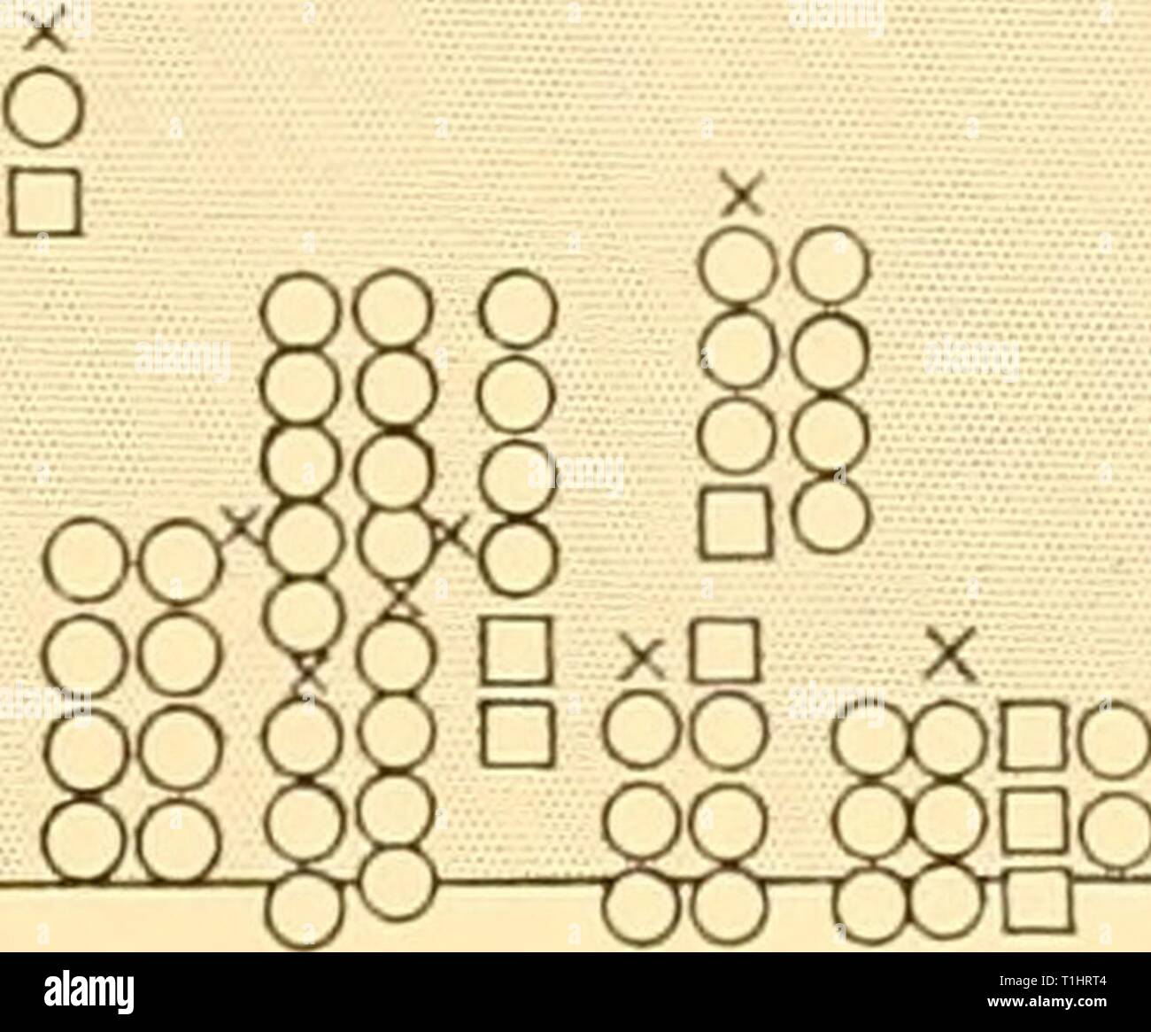 Discovery reports (1935-1936) Discovery reports  discoveryreports11inst Year: 1935-1936  VERTICAL MIGRATION RECONSIDERED 333 PHYTOPLANKTON IN MILLIONS OF CELLS &gt;0 005 0 01 01 10 10 100 | B B | 2 A 68 2 4 68| 2 4- 6 B | 2 4 6 8| Z HOUR 12 II 13 10 14- 09 15 OB 16-1 6 O * 07 17- 06 18 05 19 04 20- 03 21 02 22 01 23 0 â¡ â¡C O o Q 0 i i i iiimi i i i 11 in i i i i i i 111 8 so o P* uoo  a  o DO no n D n *x x o  oo x -OLT-TT- o n Â° o o o SUNRISE AND SUNSET    O O O OO oo a ooo 'ID 1000 4 6 8 i i i 111 o o o a oo o D â¡â¡ oo &gt;0005 001 HOUR 12 H II 13 10 14 09 15 08 16 07 17 06 IS 05 19 0 Stock Photo