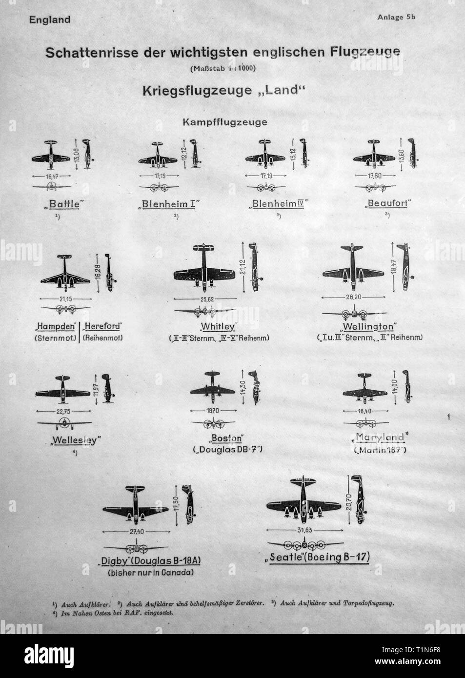 WWII German identification chart showing silhouettes of English war planes / RAF aircrafts /  fighter aircrafts / bombers Stock Photo