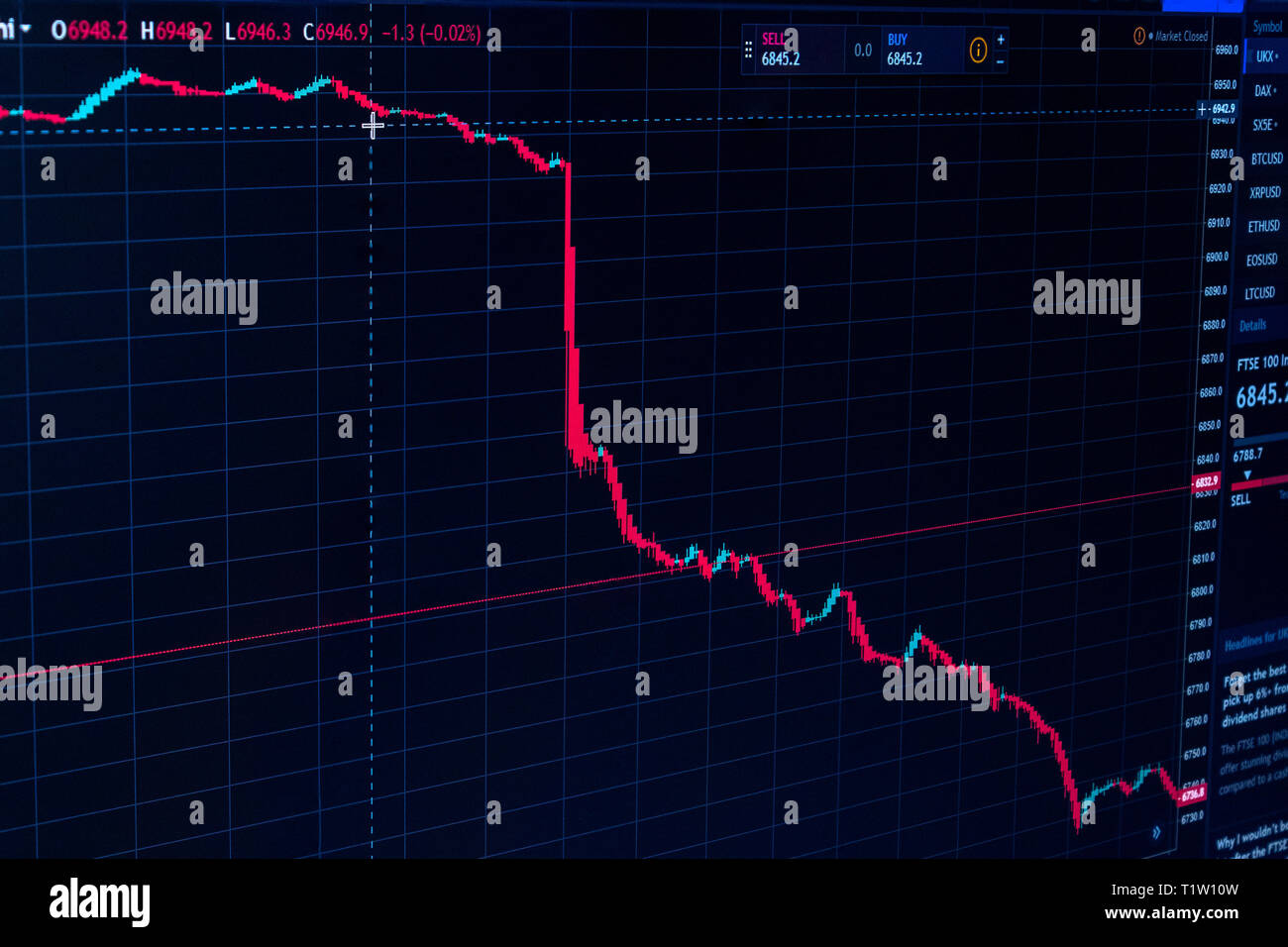 Candle Stick Graph/Chart for Stock Market. Investment banking, Business
