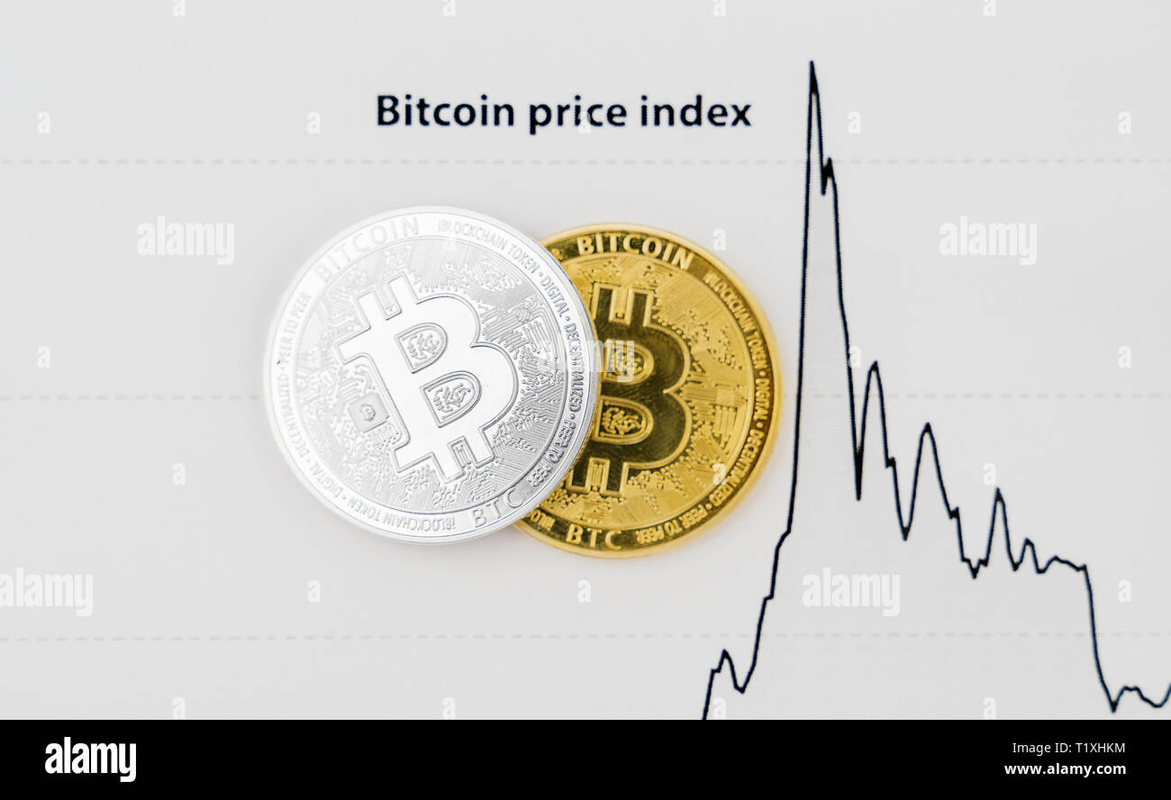 Gold physical Bitcoin on report, price chart and financial records. Crypto  currency market growth or drop abstract concept Stock Photo - Alamy