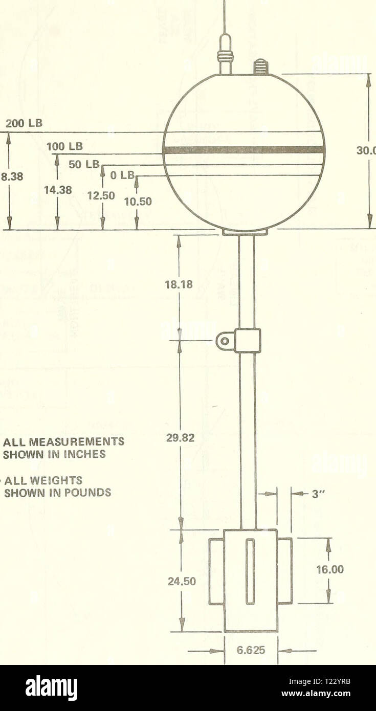 Wavey Track System Archive image from page 38 of Directional wave measurement and analysis ...