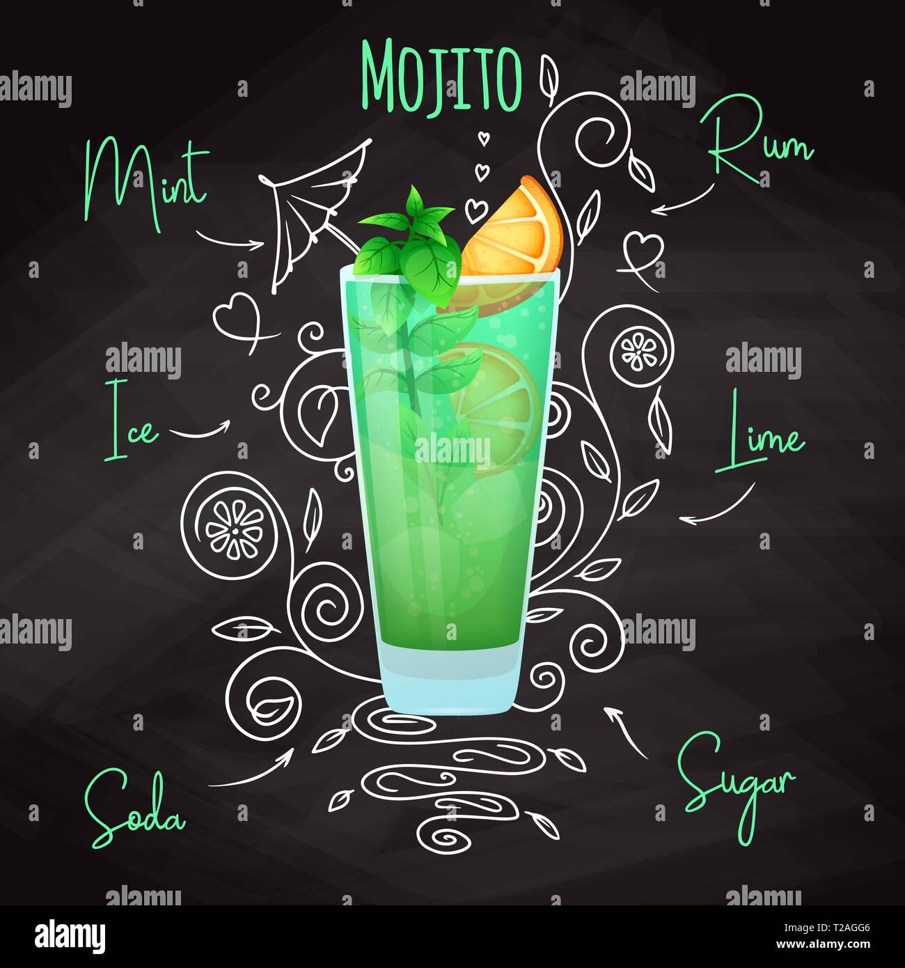 Simple recipe for an alcoholic cocktail Mojito. Drawing chalk on a