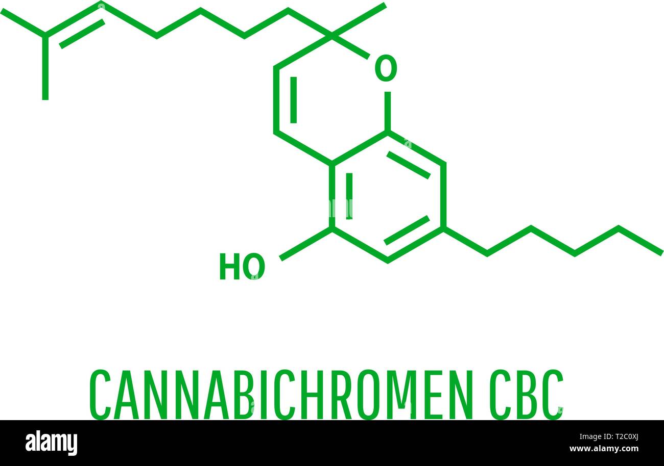 Cannabichromen CBC Vector illustration. Within the Cannabis plant, CBC occurs mainly as cannabichromenic acid Stock Vector