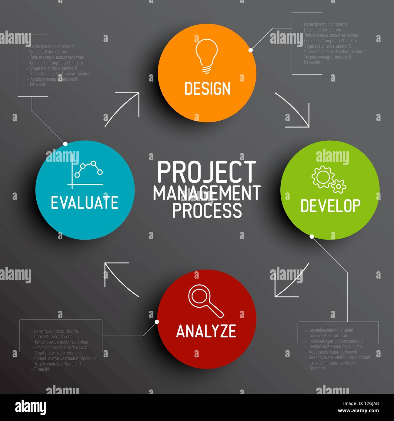 Vector Project management process diagram concept Stock Vector Image ...