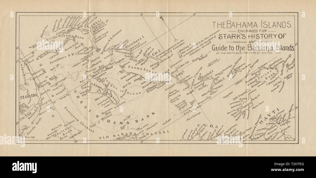 Antique map of the Bahamas & Turks and Caicos Islands by Stark 1891 old Stock Photo