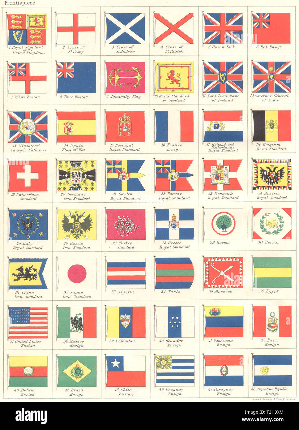 Ancient Flags Of The World