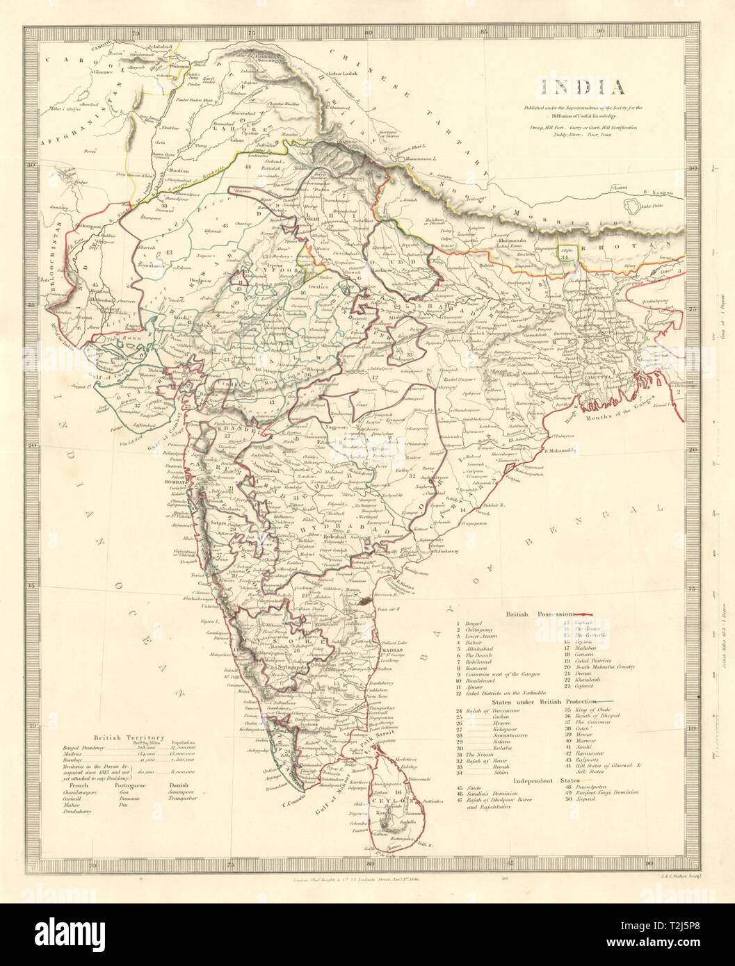 BRITISH INDIA. Lists British French Portuguese Danish states. SDUK 1846 map Stock Photo