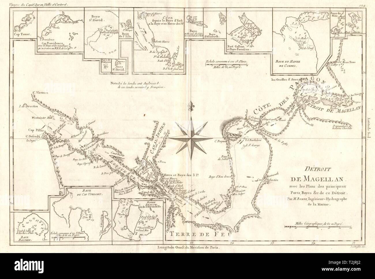 Détroit de Magellan. Strait of Magellan. Chile. BONNE 1790 old antique map Stock Photo