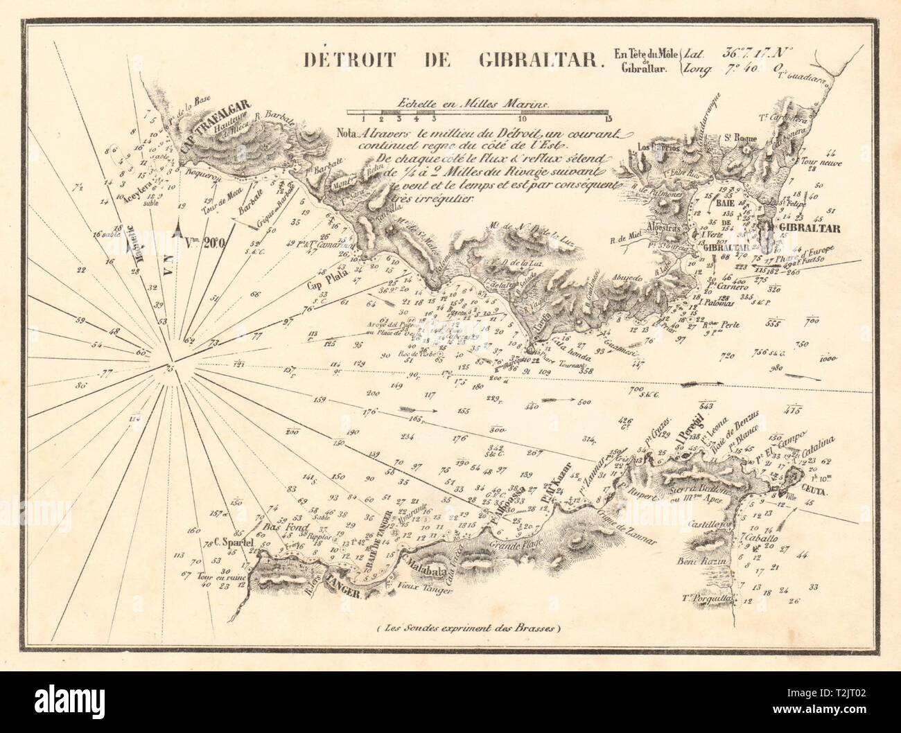 Strait of Gibraltar. 'Detroit de Gibraltar'. Spain. GAUTTIER 1851 old map Stock Photo