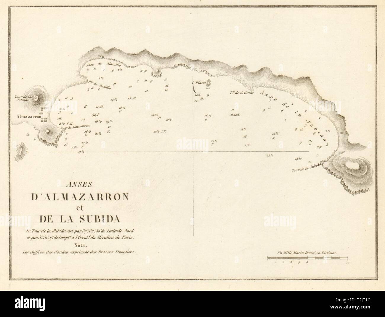 Anses d'Almazarron et de la Subida. Spain Isla Plana La Azohia GAUTTIER 1851 map Stock Photo