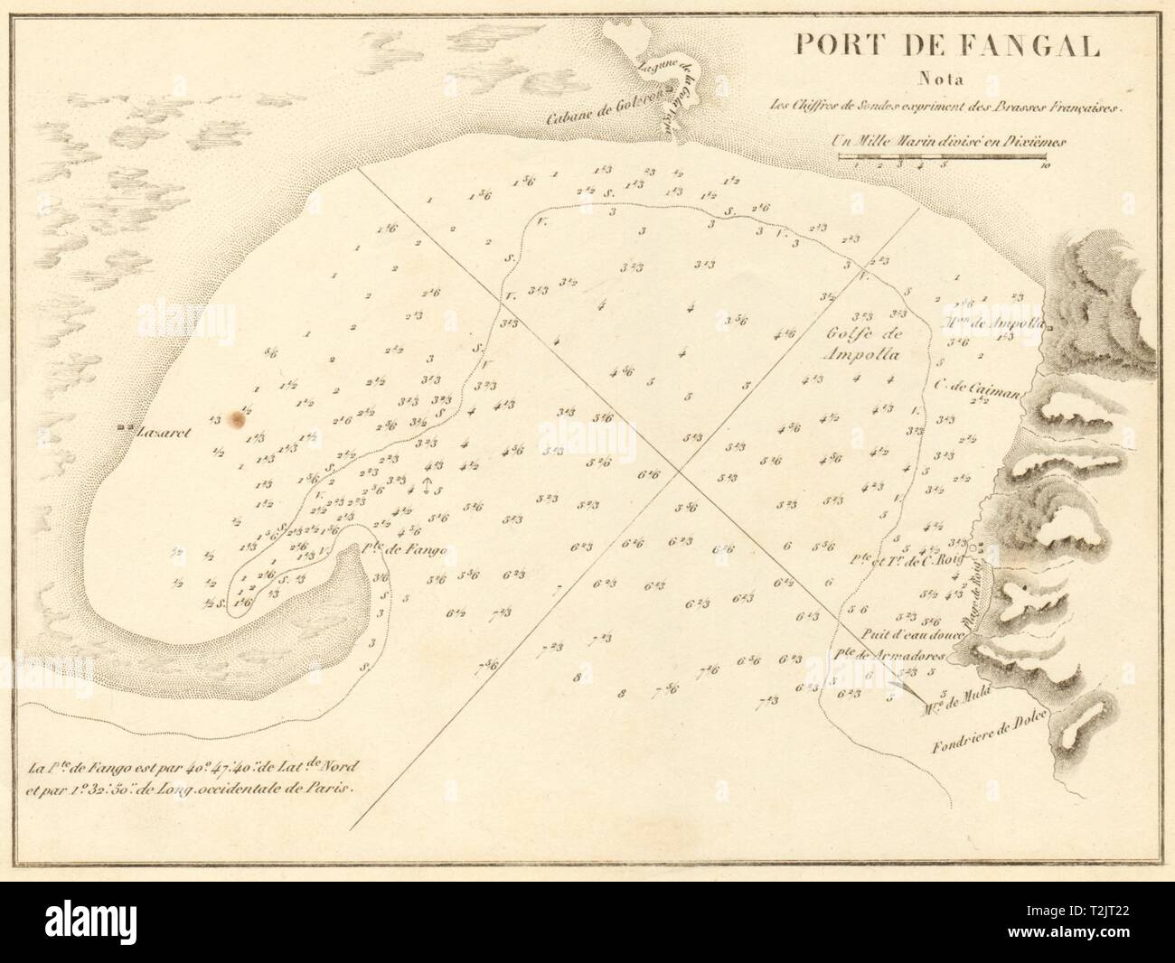 Port of Fangar. 'Port de Fangal'. Spain. L'Ampolla. GAUTTIER 1851 old map Stock Photo