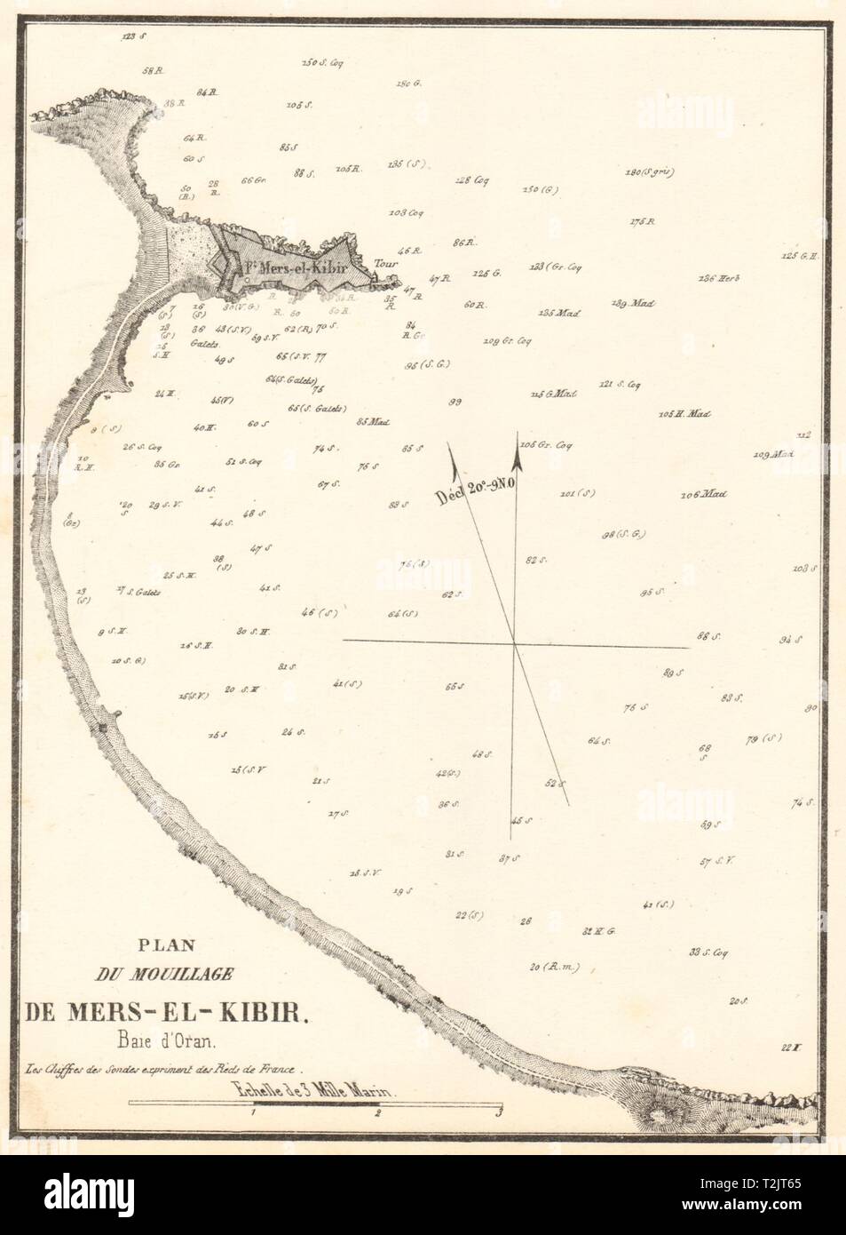 Mers-el-Kebir 3 July 1940 French Fleet attack Operation Catapult Sketch map 1954