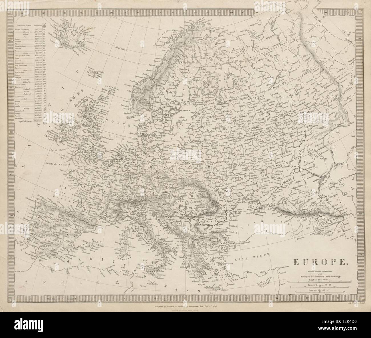EUROPE. General map. Inset table of population & density by country. SDUK 1844 Stock Photo