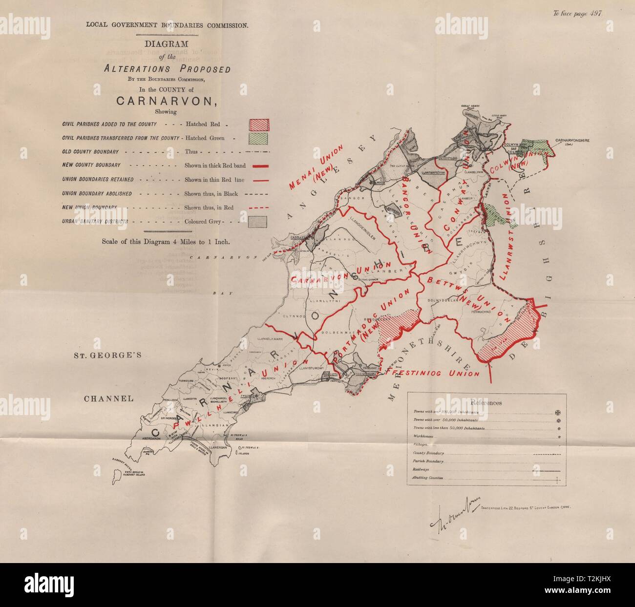 Alterations Proposed in Caernarfonshire. JONES. BOUNDARY COMMISSION