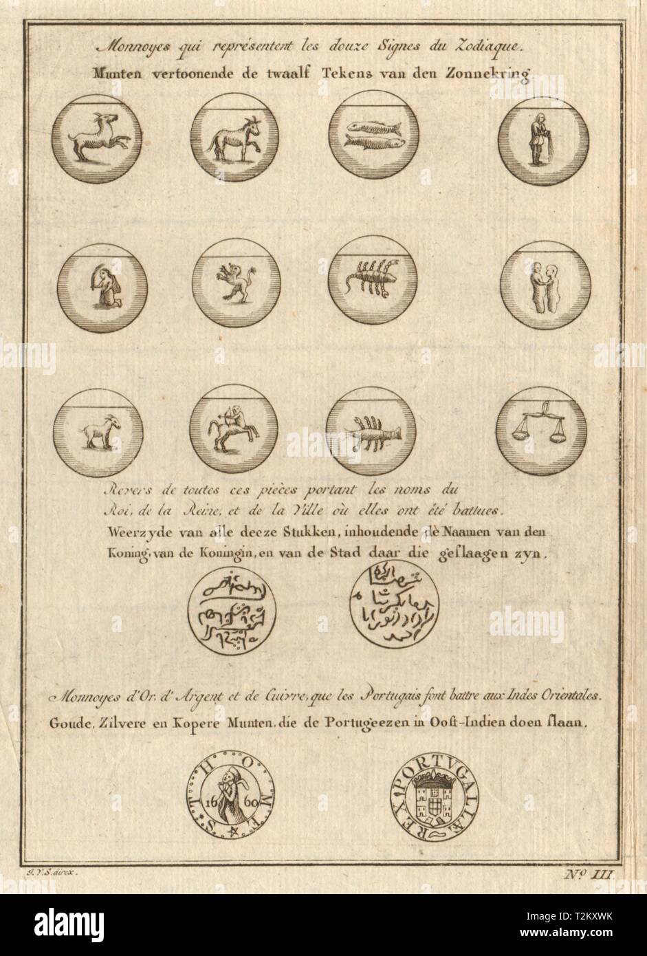 Signs of the zodiac. Gold silver copper Portuguese East Indies coins SCHLEY 1755 Stock Photo