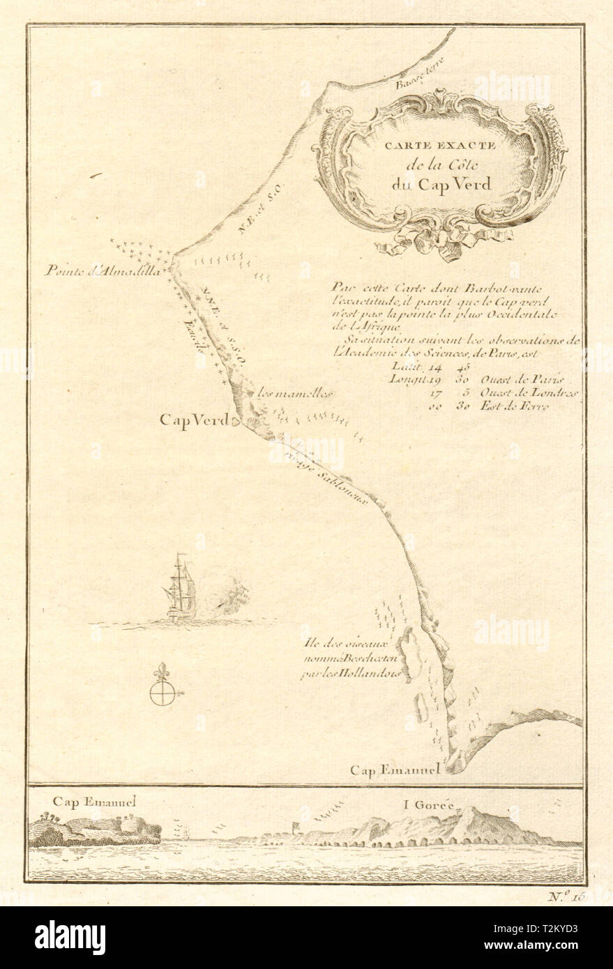 Carte Exacte De La Cote Du Cap Verd Cap Vert Dakar Senegal Bellin 1746 Map Stock Photo Alamy Carte Exacte De La Cote Du Cap Verd Cap Vert Dakar Senegal Bellin 1746 Map Stock Photo Alamy