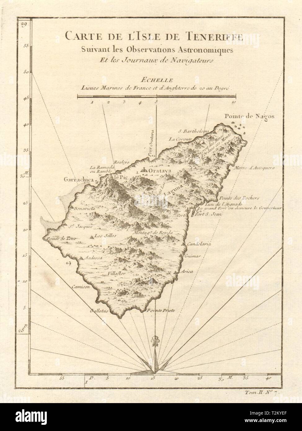 Carte De L Lsle De Tenerife Tenerife Canary Islands Spain Bellin 1746 Map Stock Photo Alamy Carte De L Lsle De Tenerife Tenerife Canary Islands Spain Bellin 1746 Map Stock Photo Alamy